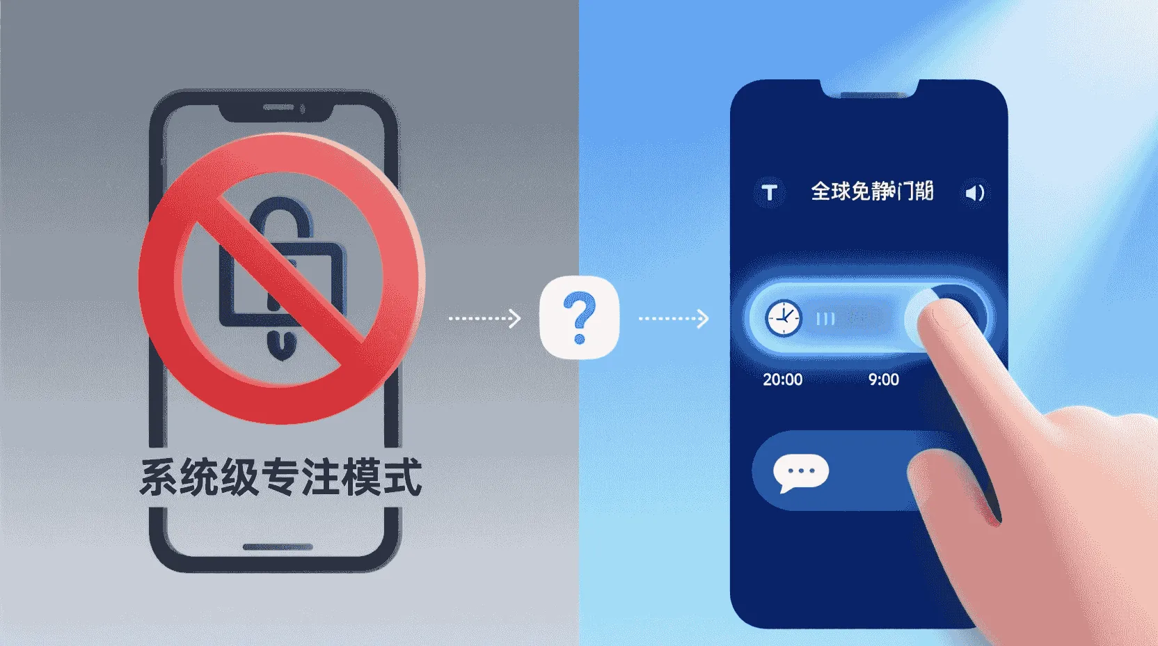 功能定位：为什么需要「静音时段」而非全局免打扰