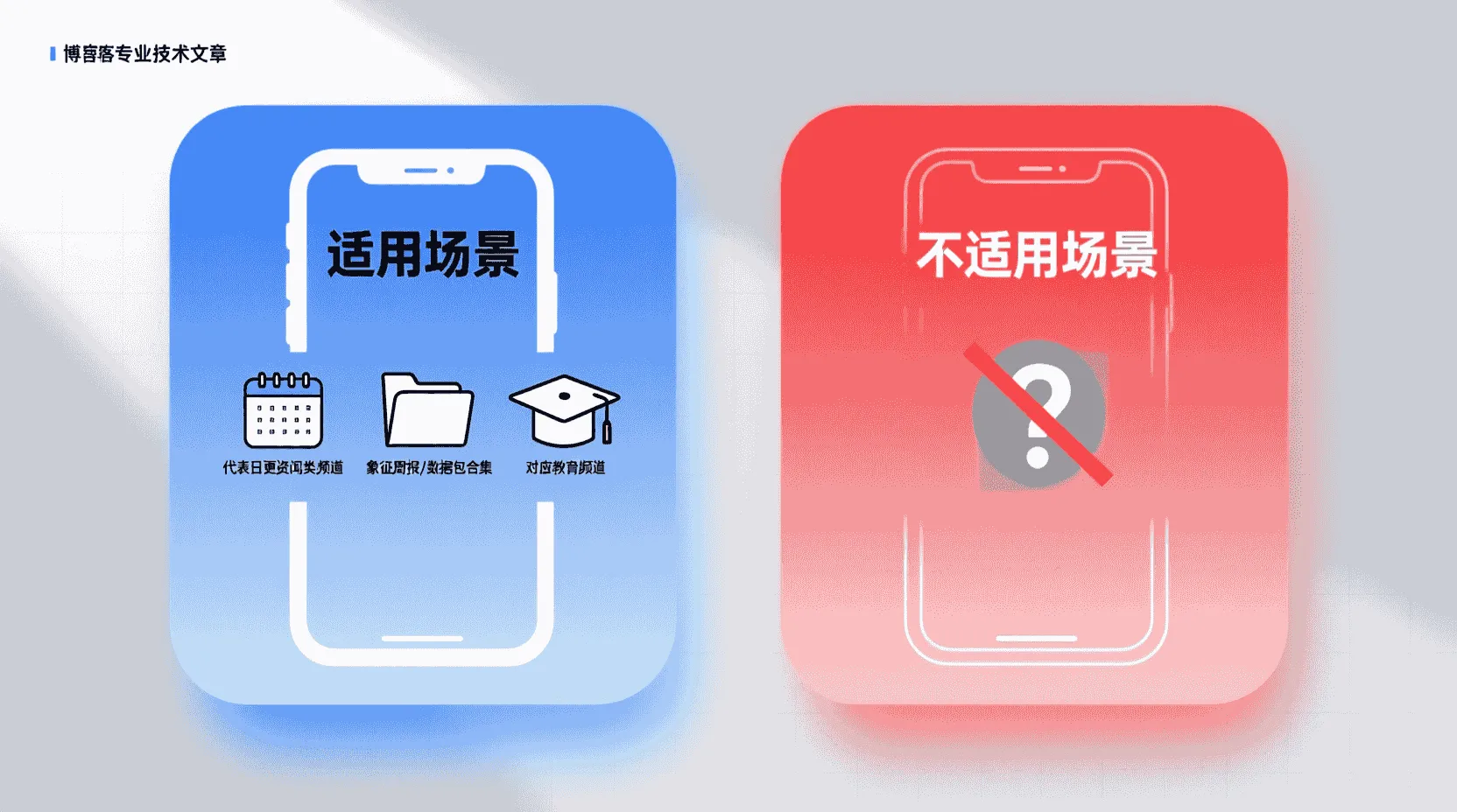 适用/不适用场景清单